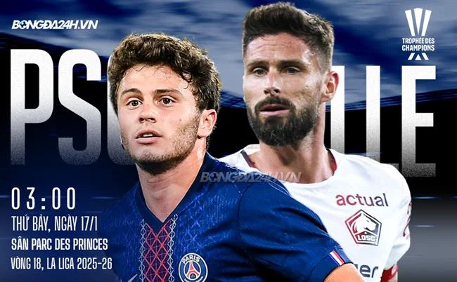 Kèo Châu Âu 1X2