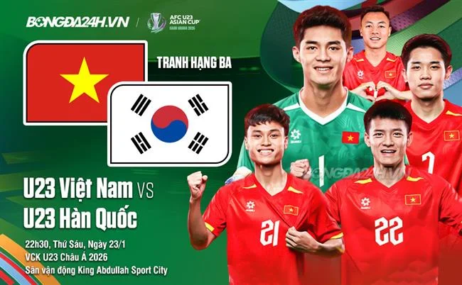 Các giải bóng rổ hàng đầu
