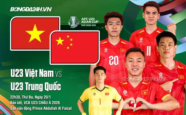 Các giải Grand Slam Tennis